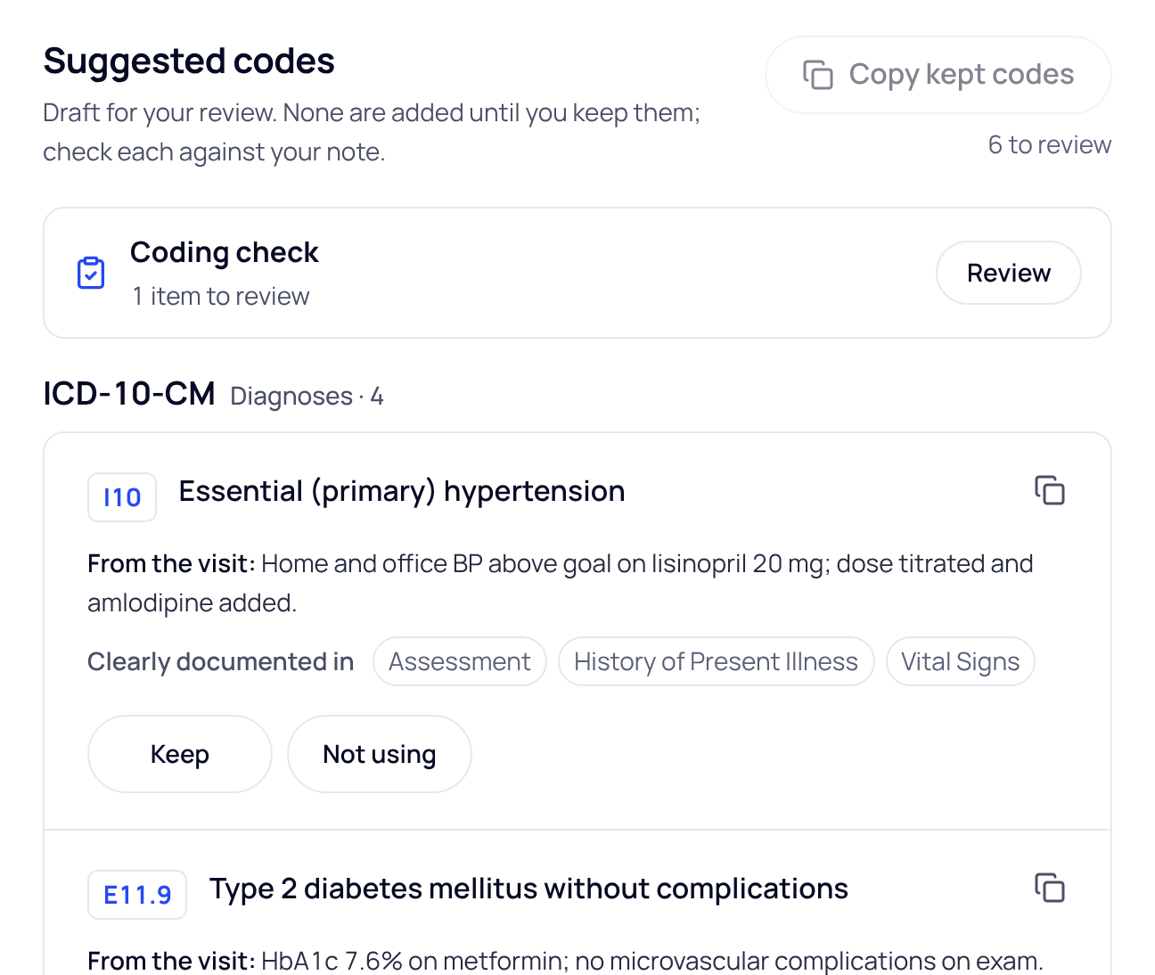 The Codes tab: the Suggested codes heading with Draft for your review, Copy kept codes and 6 to review, a folded Coding check, and the first ICD-10-CM code I10 with its source text, where it is documented, and Keep and Not using buttons.