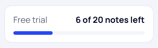 The menu's Free trial box showing 6 of 20 notes left with a bar
