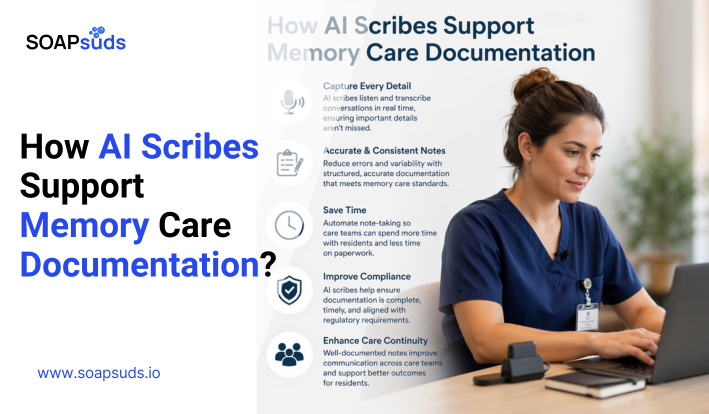 AI Medical Scribe and Memory Care Documentation in Healthcare