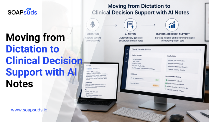 Moving from Dictation to Clinical Decision Support with AI Notes