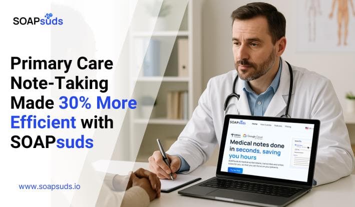 30% Faster Documentation for Primary Care Physicians